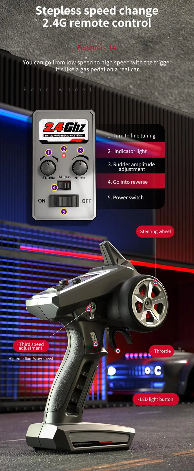 2.4G RC CAR With LED Light SG216 MAX/PRO 1:16 High Speed RC Off-Road Car 70KM/H 4WD Brushless Motor Remote Control Toys Kid Gift